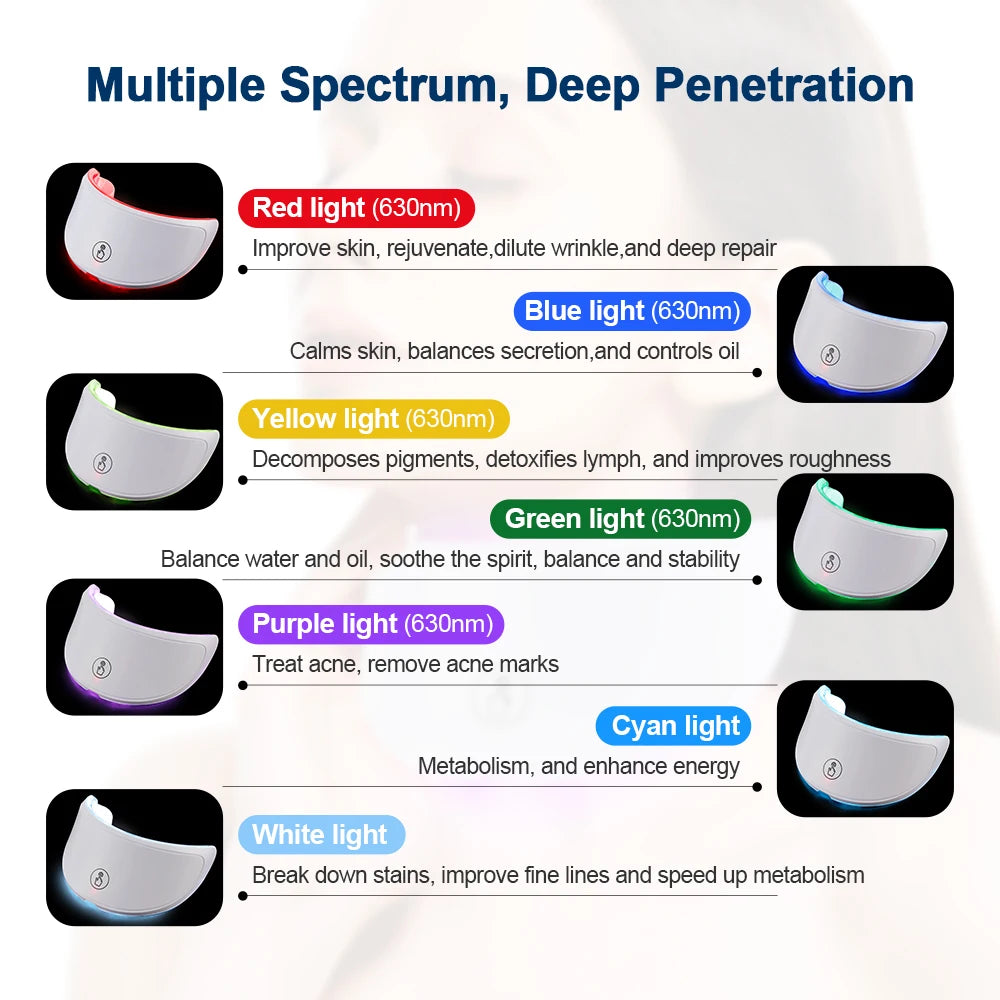 7-Color Light Therapy for Clear, Calm & Radiant Skin