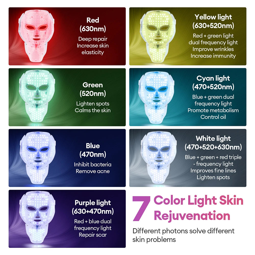 7-Color Light Therapy for Clear, Calm & Radiant Skin
