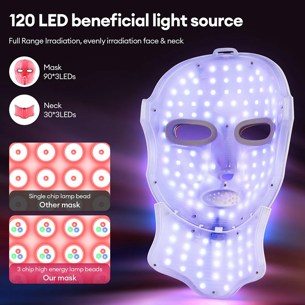 7-Color Light Therapy for Clear, Calm & Radiant Skin