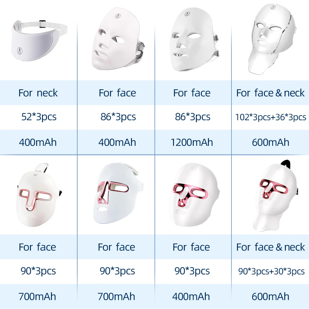7-Color Light Therapy for Clear, Calm & Radiant Skin
